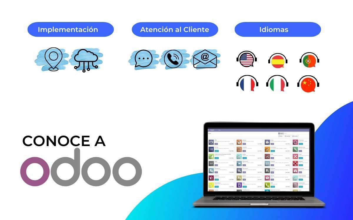 En la imagen se ve una infografia sobre odoo para explicar como funciona el erp, sus ventajas y desventajas.