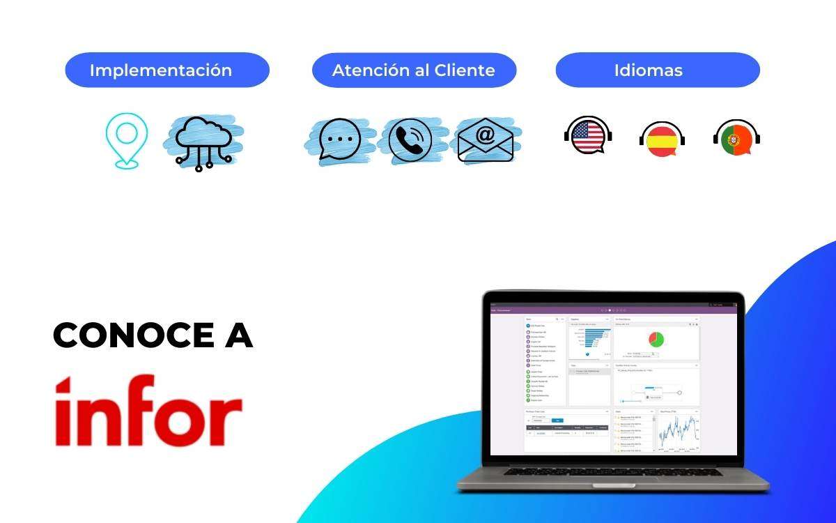 En la imagen se ve el erp para manufactura de INFOR