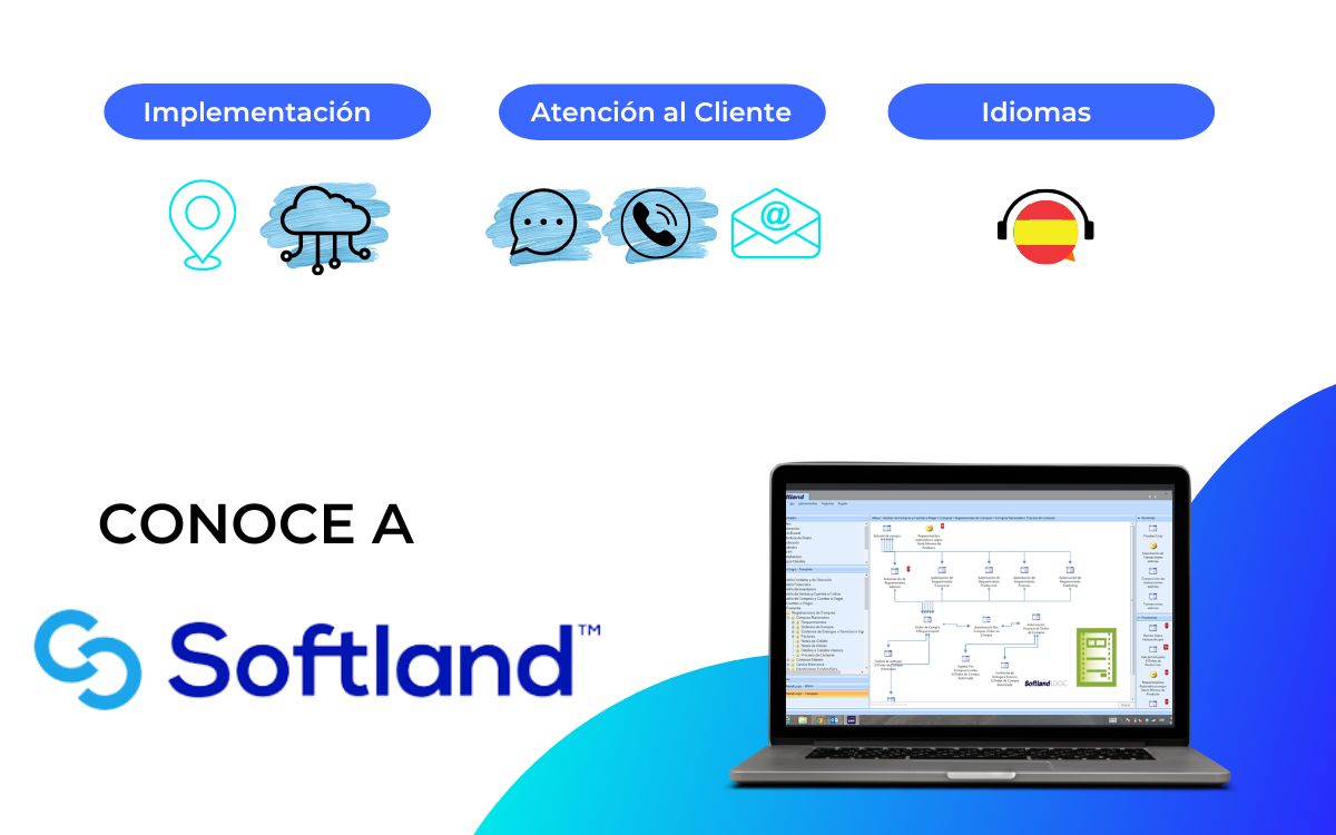 Vemos una imagen de la interfaz y presentación del sistema Softland, uno de los ERP en Nicaragua más populares. 