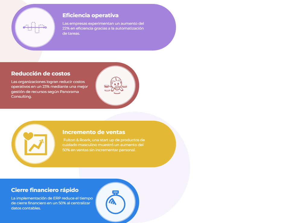 beneficios de una ERP para startups
